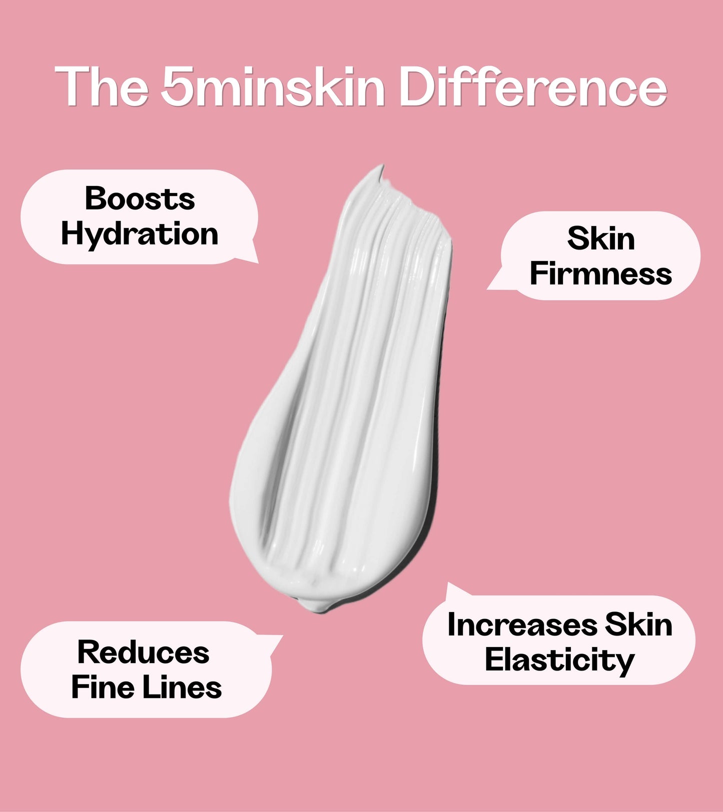 5minskin® Hydro Burst - Hydratant Premium pour une Peau Ultra-Douce et Hydratée